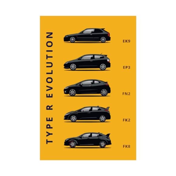 Honda Type R Racing Car Poster - Picture 3 of 4